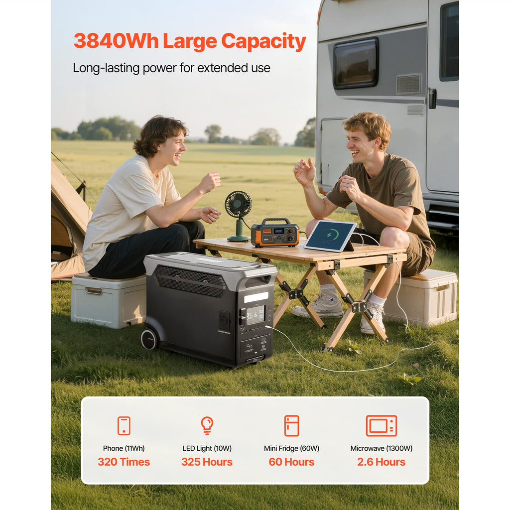 3840Wh Portable Power Station, 3600W Solar Generator with 10 Output Ports, Battery Backup for Camping, RV, Travel & Emergency Home Use