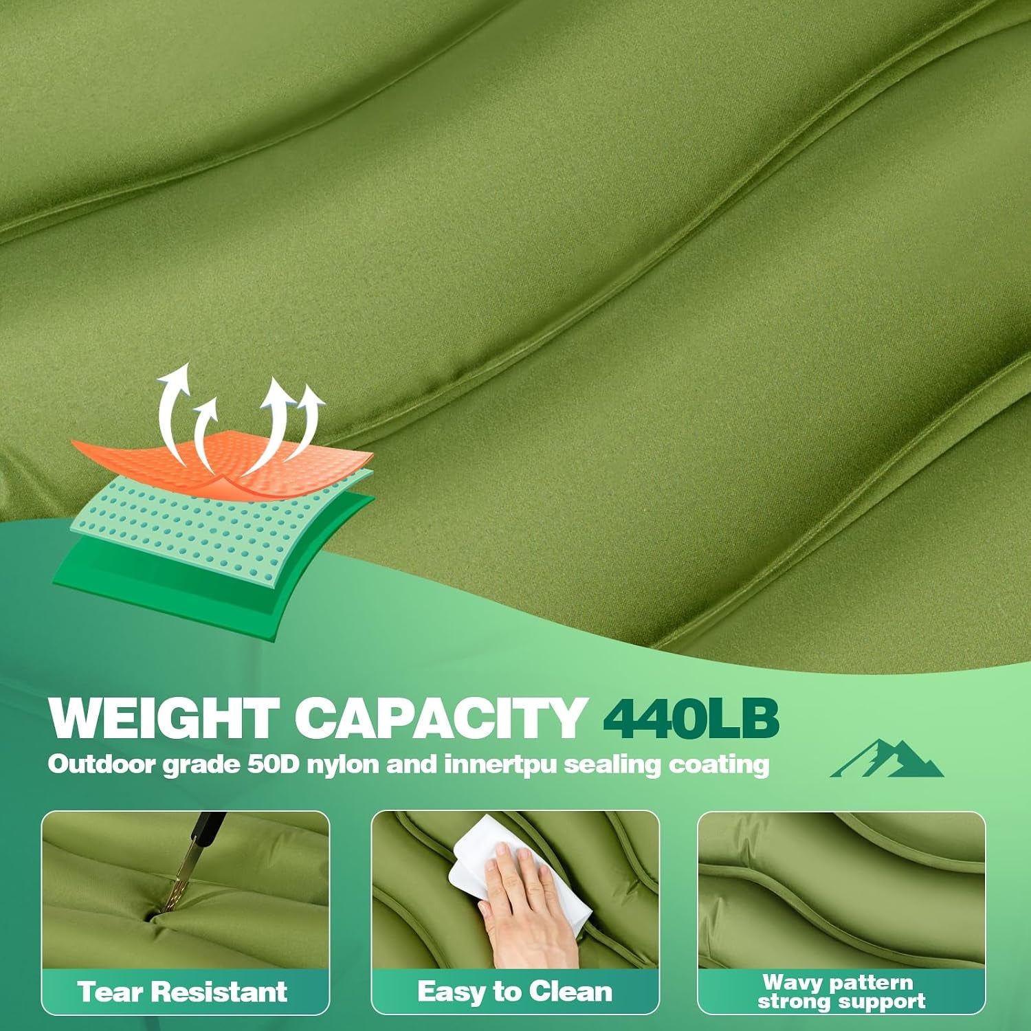 Ultralight Inflatable Sleeping Pad with Built-In Foot Pump & Pillow, Compact Camping Mat for Backpacking, Hiking, Travel & Tent Camping – Single, Green
