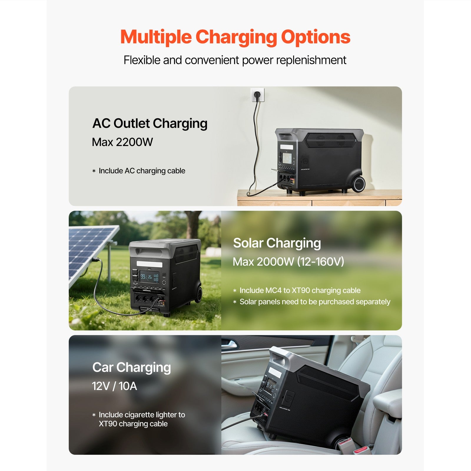 3840Wh Portable Power Station, 3600W Solar Generator with 10 Output Ports, Battery Backup for Camping, RV, Travel & Emergency Home Use