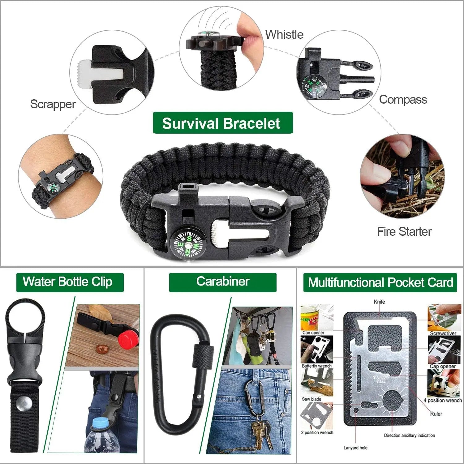 35-in-1 Survival & First Aid Kit, Compact Emergency Survival Gear with Essential Outdoor Tools, Camping Hiking Hunting Fishing Kit, Gift for Men