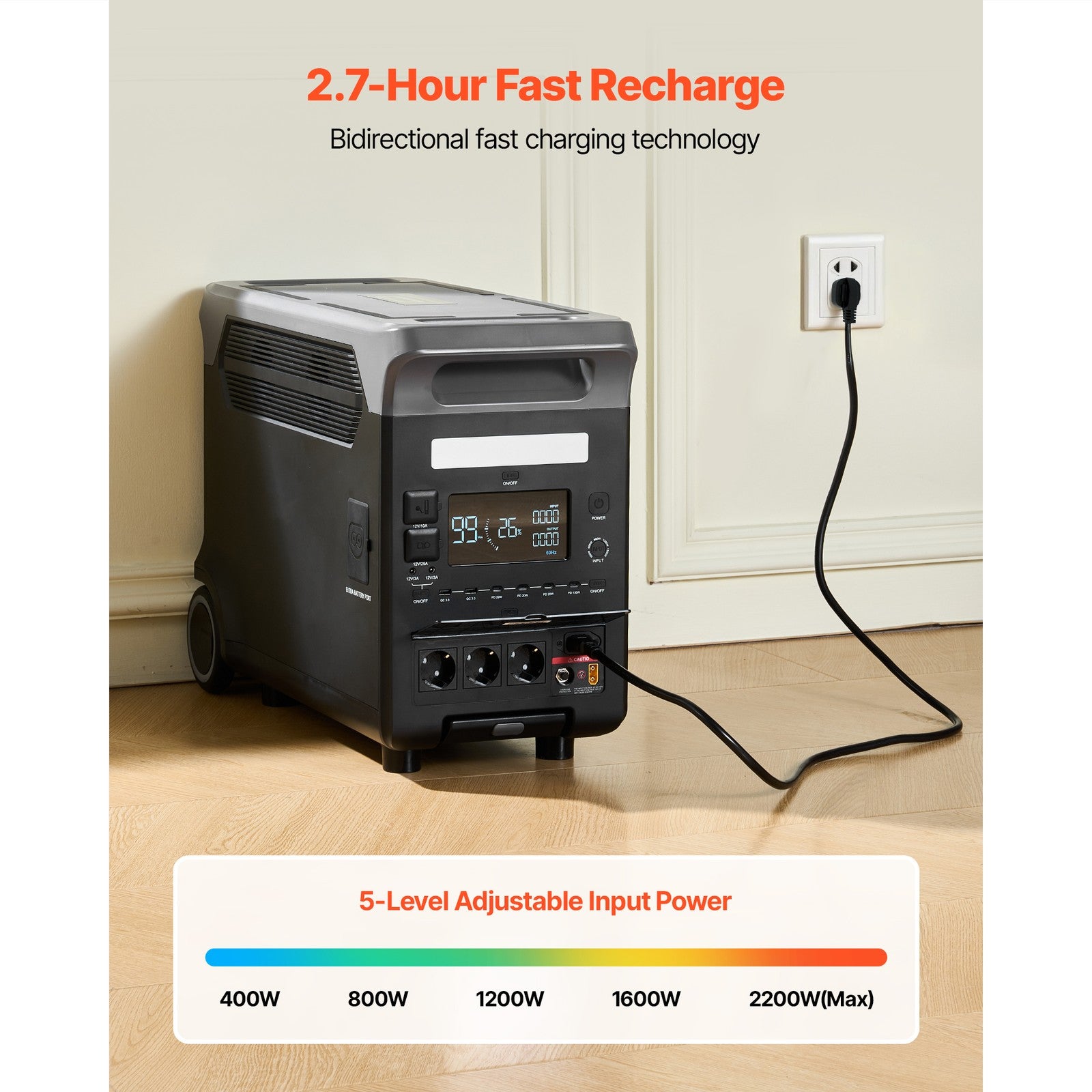3840Wh Portable Power Station, 3600W Solar Generator with 10 Output Ports, Battery Backup for Camping, RV, Travel & Emergency Home Use