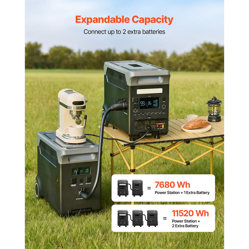 3840Wh Portable Power Station, 3600W Solar Generator with 10 Output Ports, Battery Backup for Camping, RV, Travel & Emergency Home Use