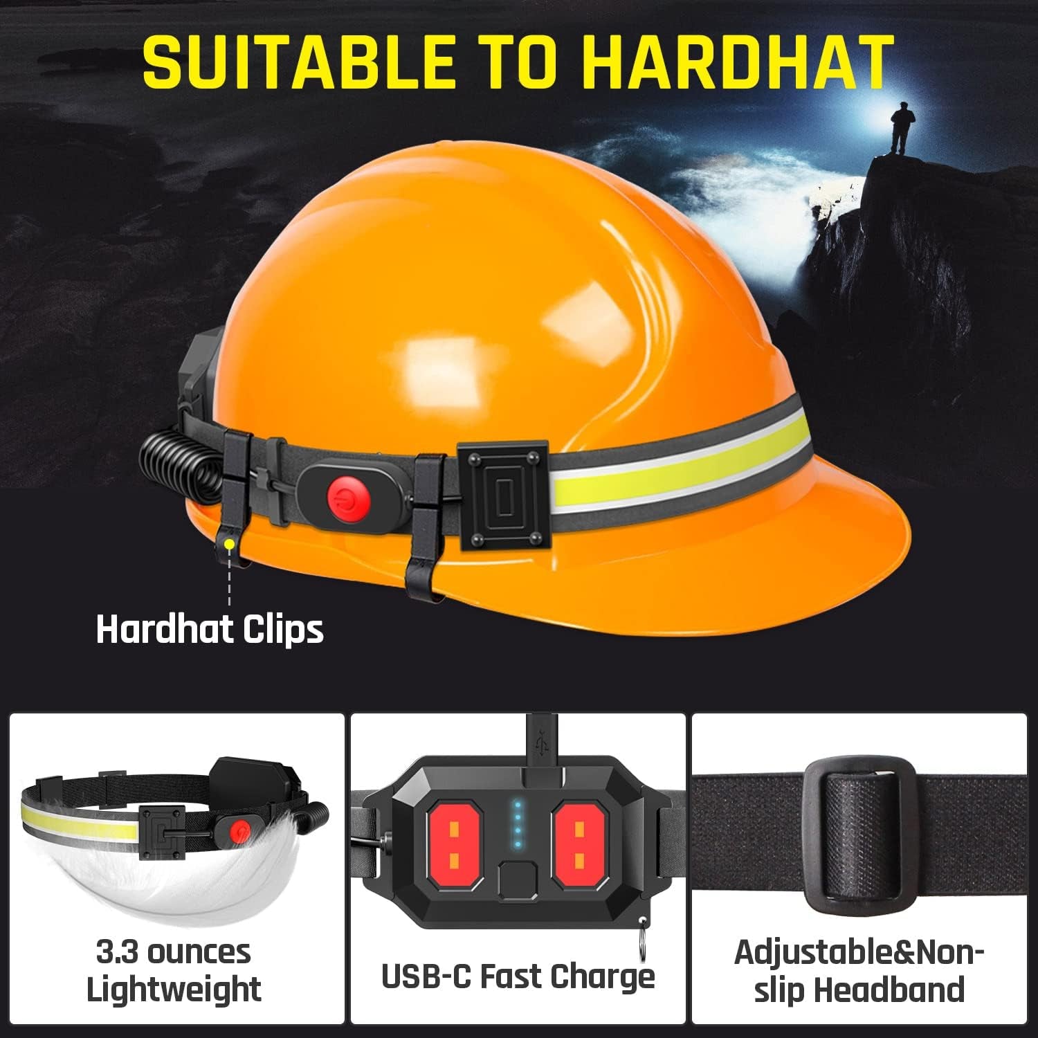 USB Rechargeable LED Headlamp, 1000 Lumens with 230° Wide Beam & Red Taillight, Waterproof Headlight for Camping, Hiking, Running & Hard Hat Use