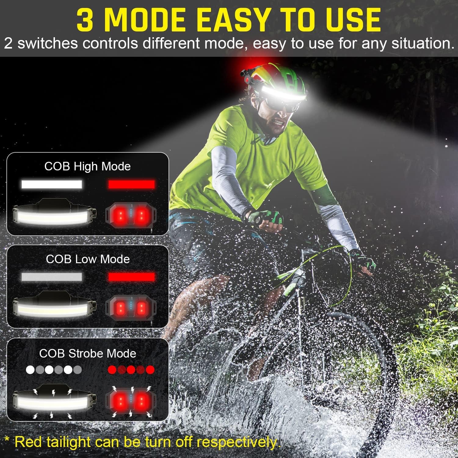 USB Rechargeable LED Headlamp, 1000 Lumens with 230° Wide Beam & Red Taillight, Waterproof Headlight for Camping, Hiking, Running & Hard Hat Use
