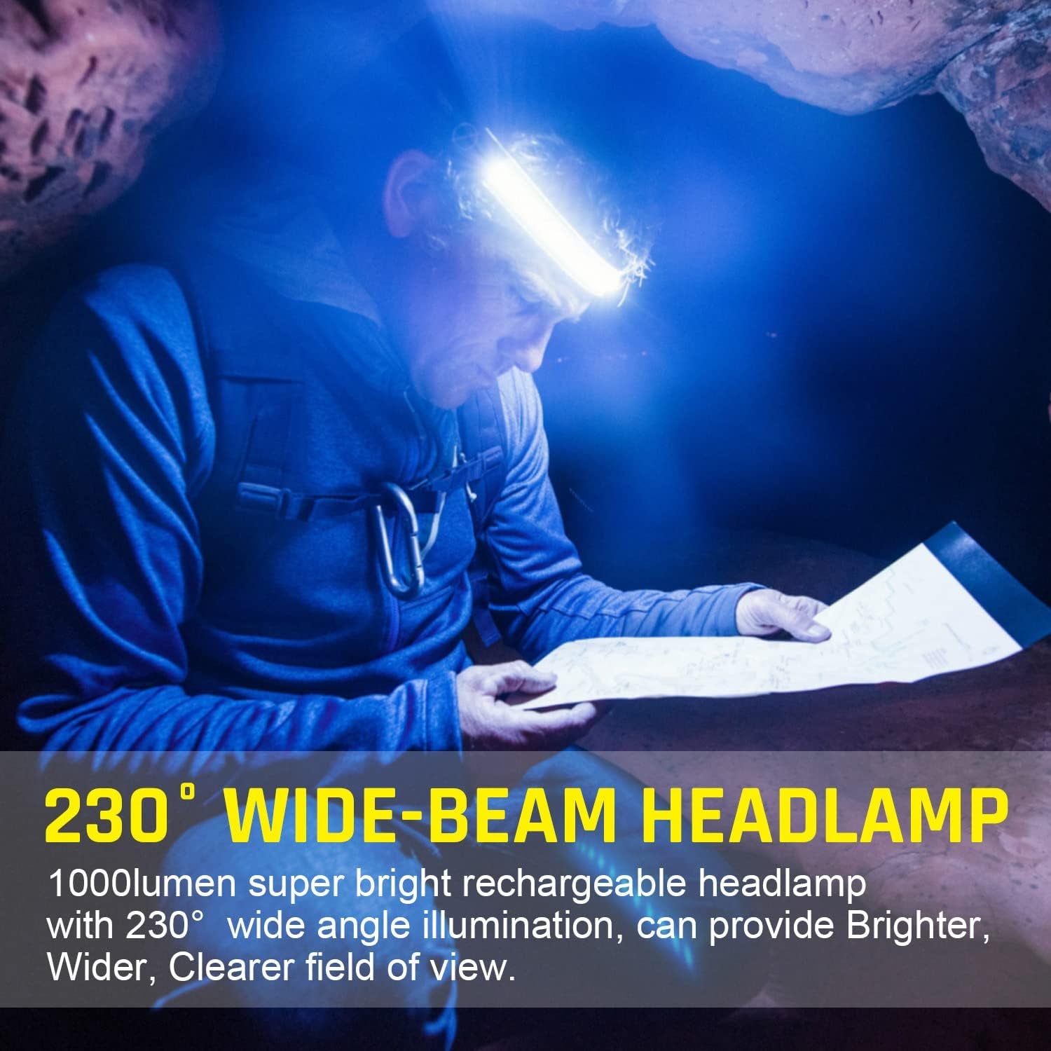 USB Rechargeable LED Headlamp, 1000 Lumens with 230° Wide Beam & Red Taillight, Waterproof Headlight for Camping, Hiking, Running & Hard Hat Use