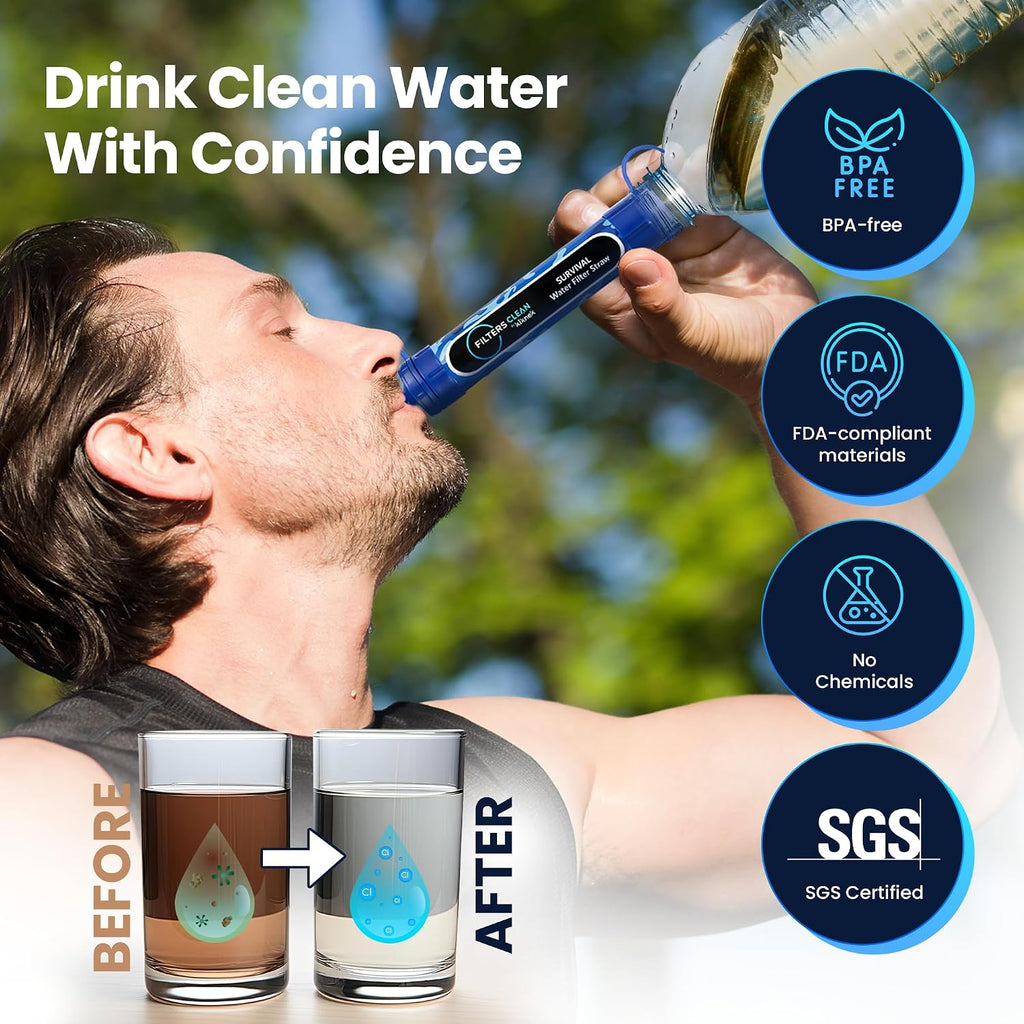 0.1 Micron Survival Water Filter Straw, 4,000L Portable Personal Water Purifier, Removes 99.9999% of Bacteria & Protozoa, Lightweight Filter for Hiking, Camping & Emergency Preparedness